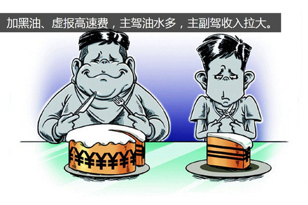 �Ӻ������ͶY�ߺ��T ���f˾�C(j��)����Ҏ(gu��)�t